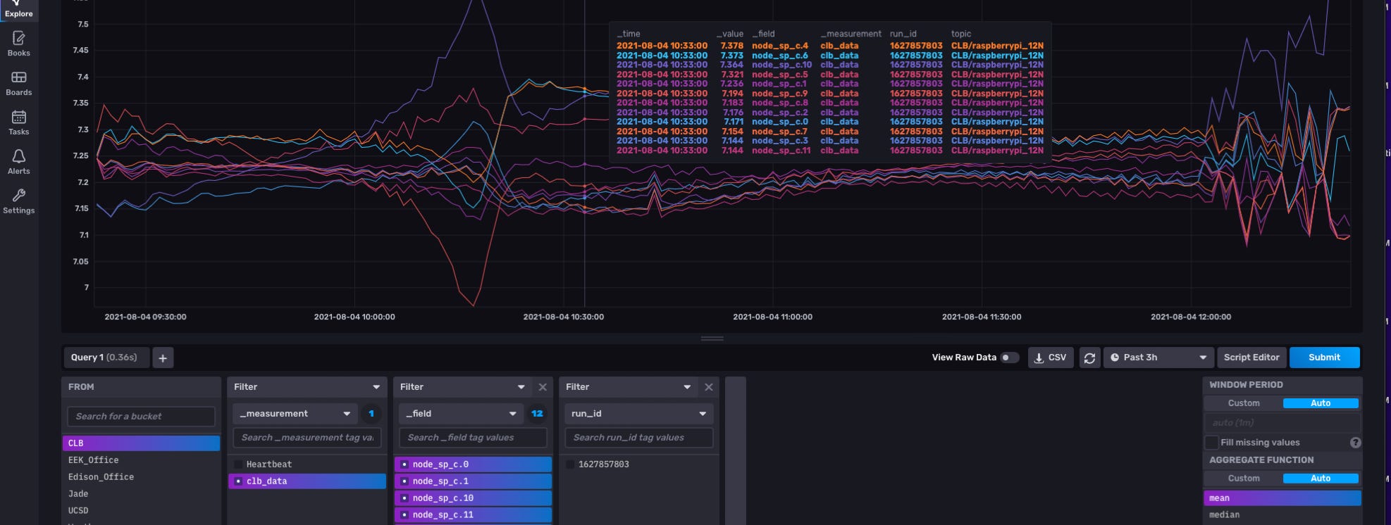 influxdb